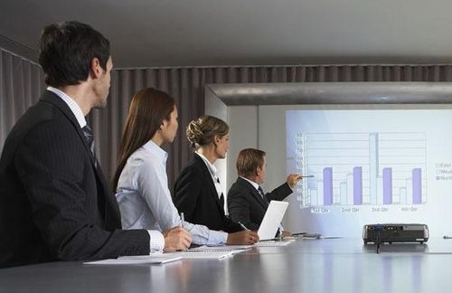 專業(yè)商務(wù)口譯服務(wù)全流程解析